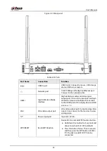 Preview for 49 page of Dahua NVR52-16P-4KS2 Series User Manual