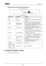 Preview for 52 page of Dahua NVR52-16P-4KS2 Series User Manual