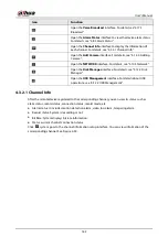 Preview for 178 page of Dahua NVR52-16P-4KS2 Series User Manual