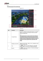 Preview for 215 page of Dahua NVR52-16P-4KS2 Series User Manual