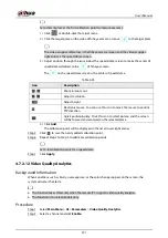 Preview for 287 page of Dahua NVR52-16P-4KS2 Series User Manual