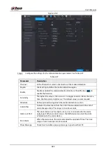 Preview for 305 page of Dahua NVR52-16P-4KS2 Series User Manual