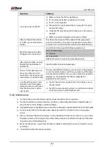 Preview for 441 page of Dahua NVR52-16P-4KS2 Series User Manual