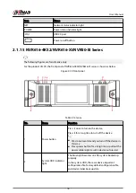 Preview for 34 page of Dahua NVR5208-EI User Manual