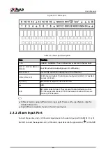 Preview for 96 page of Dahua NVR5208-EI User Manual