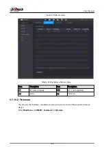 Preview for 215 page of Dahua NVR5208-EI User Manual