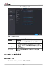 Preview for 223 page of Dahua NVR5208-EI User Manual