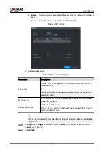 Preview for 315 page of Dahua NVR5208-EI User Manual