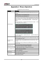 Preview for 478 page of Dahua NVR5208-EI User Manual