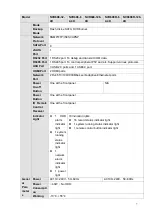 Preview for 17 page of Dahua NVR6000 Series User Manual