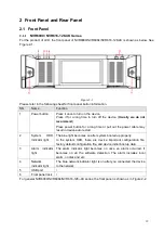 Preview for 22 page of Dahua NVR6000 Series User Manual