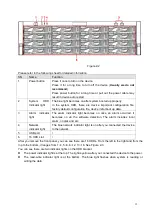 Preview for 23 page of Dahua NVR6000 Series User Manual