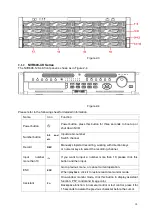 Preview for 24 page of Dahua NVR6000 Series User Manual