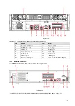 Preview for 30 page of Dahua NVR6000 Series User Manual