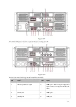 Preview for 32 page of Dahua NVR6000 Series User Manual