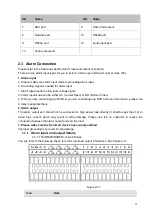 Preview for 33 page of Dahua NVR6000 Series User Manual