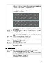 Preview for 37 page of Dahua NVR6000 Series User Manual