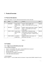 Preview for 4 page of Dahua OTS102R-C User Manual