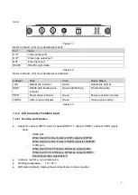 Preview for 5 page of Dahua OTS102R-C User Manual