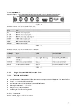 Preview for 6 page of Dahua OTS102R-C User Manual