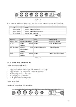 Preview for 7 page of Dahua OTS102R-C User Manual