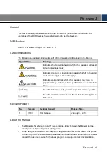 Preview for 4 page of Dahua Smart 1U User Manual