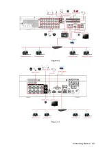 Preview for 30 page of Dahua Smart 1U User Manual