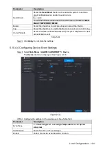 Preview for 164 page of Dahua Smart 1U User Manual