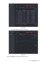 Preview for 191 page of Dahua Smart 1U User Manual