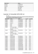 Preview for 285 page of Dahua Smart 1U User Manual