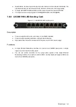 Preview for 20 page of Dahua VI0401HD-DC3000 User Manual