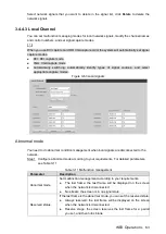 Preview for 71 page of Dahua VI0401HD-DC3000 User Manual