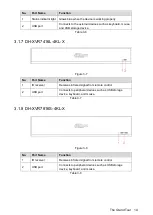 Preview for 27 page of Dahua XVR Cooper Series User Manual