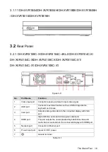 Preview for 29 page of Dahua XVR Cooper Series User Manual