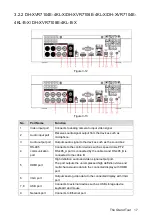 Preview for 30 page of Dahua XVR Cooper Series User Manual