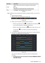 Preview for 76 page of Dahua XVR Cooper Series User Manual