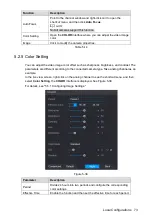 Preview for 86 page of Dahua XVR Cooper Series User Manual