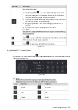 Preview for 102 page of Dahua XVR Cooper Series User Manual