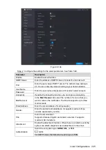 Preview for 238 page of Dahua XVR Cooper Series User Manual