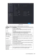 Preview for 242 page of Dahua XVR Cooper Series User Manual