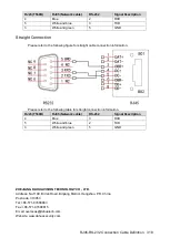 Preview for 331 page of Dahua XVR Cooper Series User Manual