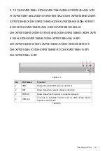 Preview for 28 page of Dahua -XVR5408L-X User Manual