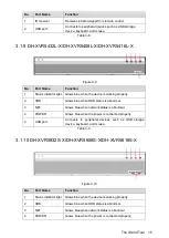 Preview for 31 page of Dahua -XVR5408L-X User Manual