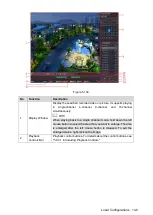 Preview for 156 page of Dahua -XVR5408L-X User Manual