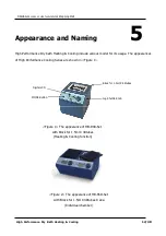 Preview for 12 page of Daihan Scientific HB-R48 Operation Manual