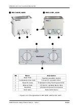 Preview for 12 page of Daihan Scientific WUC-A Series User Manual