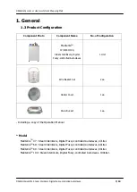 Preview for 7 page of DAIHAN MaXterileTM 100 User Manual