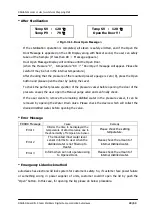 Preview for 23 page of DAIHAN MaXterileTM 100 User Manual