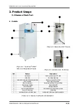 Preview for 22 page of DAIHAN UniFreez U400 User Manual