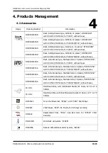 Preview for 39 page of DAIHAN UniFreez U400 User Manual